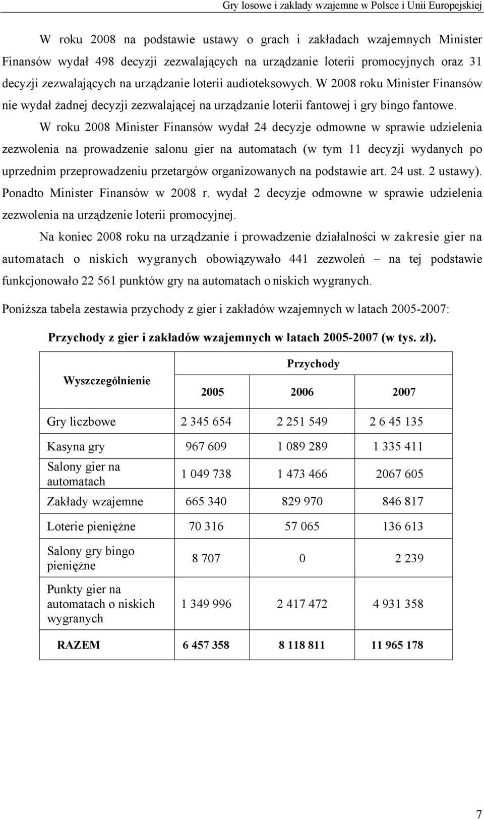 W roku 2008 Minister Finansów wydał 24 decyzje odmowne w sprawie udzielenia zezwolenia na prowadzenie salonu gier na automatach (w tym 11 decyzji wydanych po uprzednim przeprowadzeniu przetargów