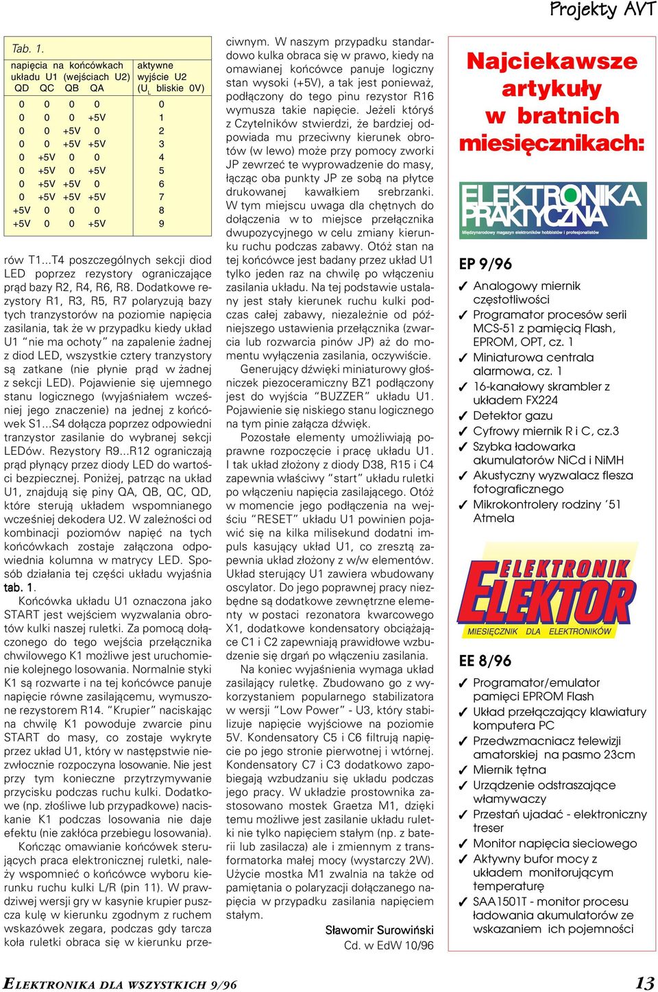 +5V 0 0 0 8 +5V 0 0 +5V 9 rów T1...T4 poszczególnych sekcji diod LED poprzez rezystory ograniczające prąd bazy R2, R4, R6, R8.