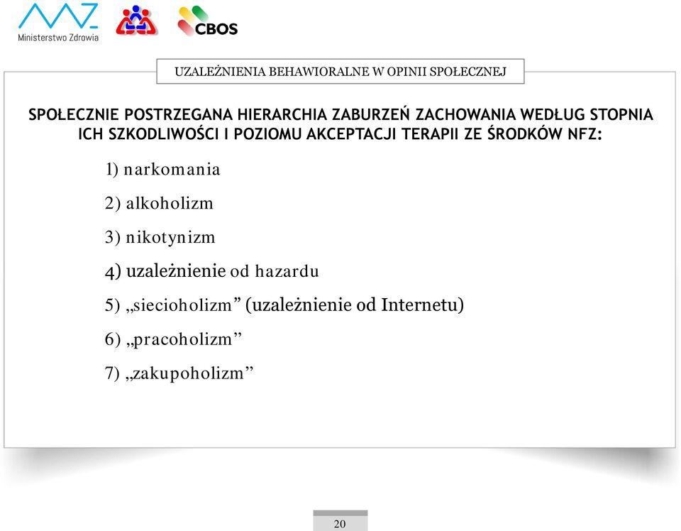 AKCEPTACJI TERAPII ZE ŚRODKÓW NFZ: 1) narkomania 2) alkoholizm 3) nikotynizm 4)