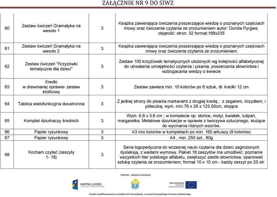 "Krzyżówki tematyczne dla dzieci" 3 Zestaw 100 krzyżówek tematycznych ułożonych wg kolejności alfabetycznej do utrwalania umiejętności czytania i pisania, poszerzania słownictwa i wzbogacania wiedzy