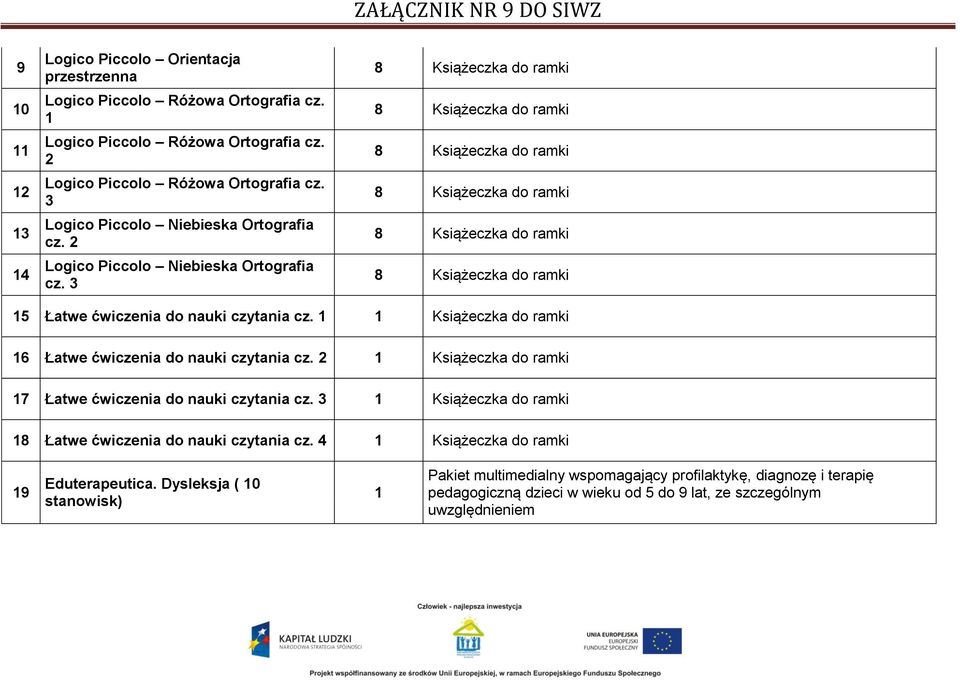 3 8 Książeczka do ramki 8 Książeczka do ramki 8 Książeczka do ramki 8 Książeczka do ramki 8 Książeczka do ramki 8 Książeczka do ramki 15 Łatwe ćwiczenia do nauki czytania cz.