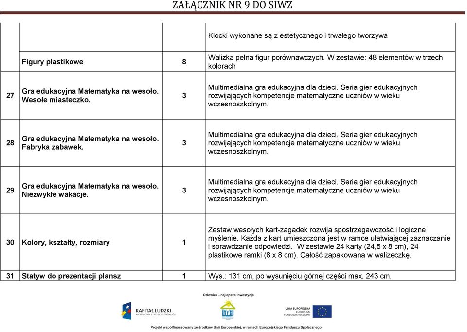 Fabryka zabawek. 3 Multimedialna gra edukacyjna dla dzieci. Seria gier edukacyjnych rozwijających kompetencje matematyczne uczniów w wieku wczesnoszkolnym. 29 Gra edukacyjna Matematyka na wesoło.