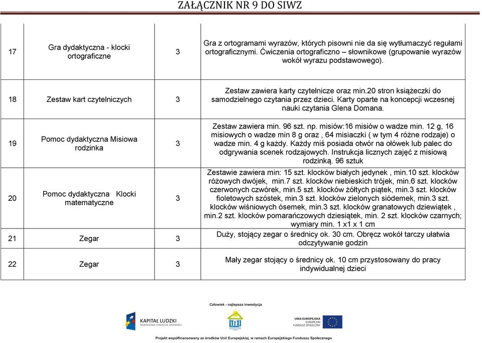 18 Zestaw kart czytelniczych 3 19 20 Pomoc dydaktyczna Misiowa rodzinka Pomoc dydaktyczna Klocki matematyczne 21 Zegar 3 22 Zegar 3 3 3 Zestaw zawiera karty czytelnicze oraz min.