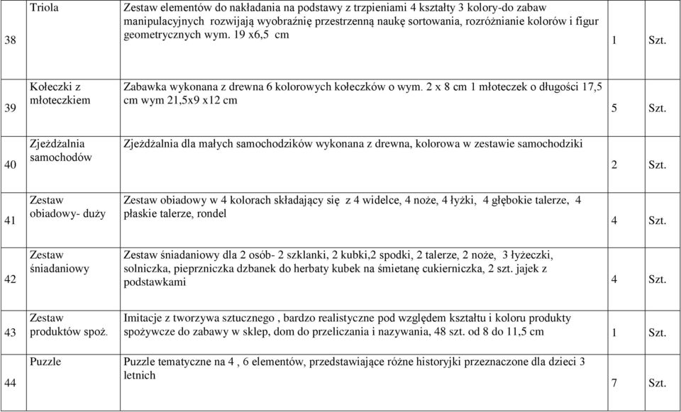 40 Zjeżdżalnia samochodów Zjeżdżalnia dla małych samochodzików wykonana z drewna, kolorowa w zestawie samochodziki 41 Zestaw obiadowy- duży Zestaw obiadowy w 4 kolorach składający się z 4 widelce, 4