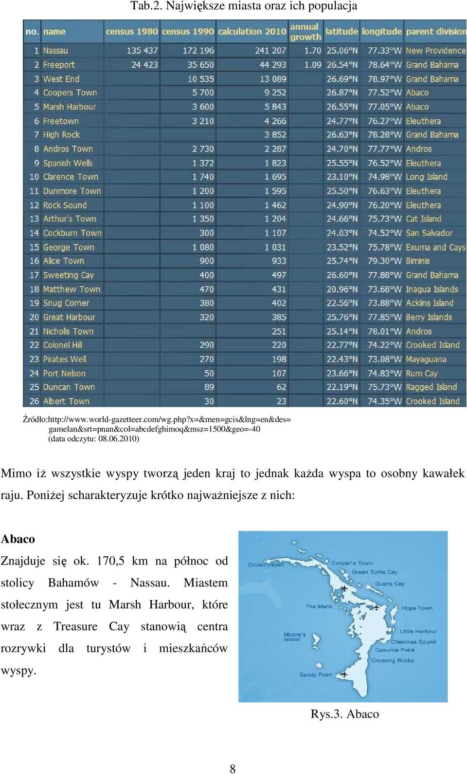 2010) Mimo iż wszystkie wyspy tworzą jeden kraj to jednak każda wyspa to osobny kawałek raju.