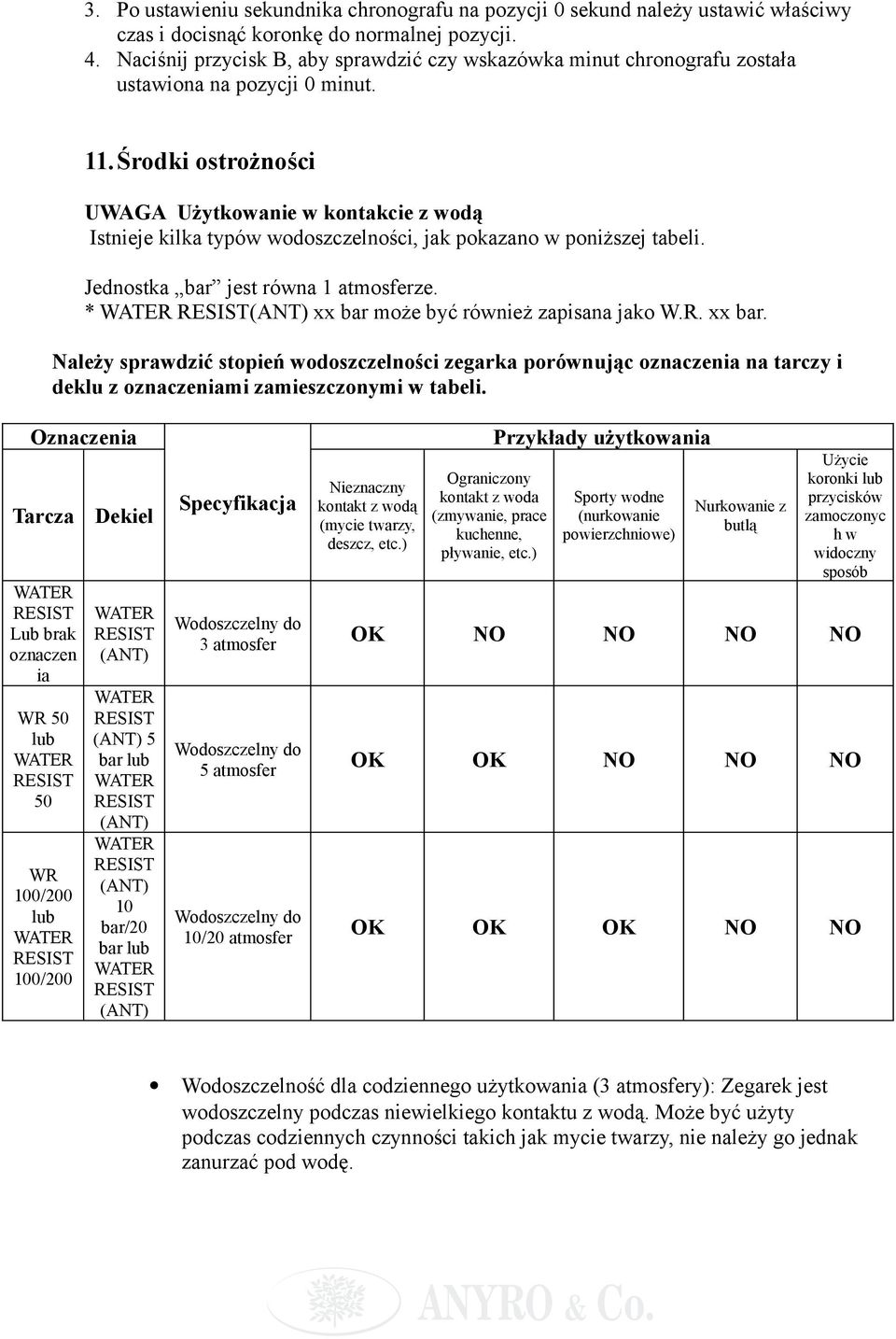 Środki ostrożności UWAGA Użytkowanie w kontakcie z wodą Istnieje kilka typów wodoszczelności, jak pokazano w poniższej tabeli. Jednostka bar jest równa 1 atmosferze.