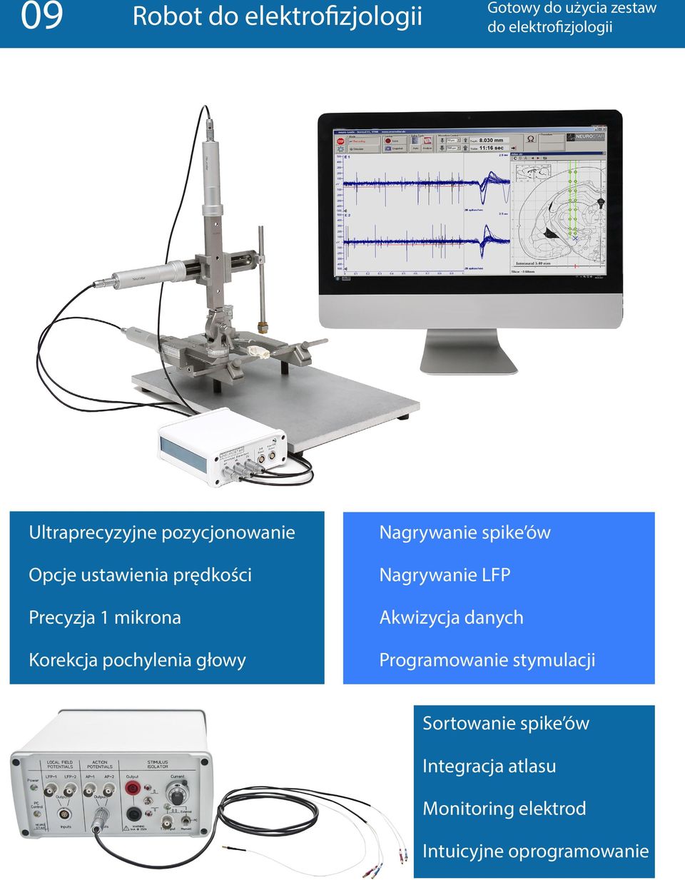 Korekcja pochylenia głowy Nagrywanie spike ów Nagrywanie LFP Akwizycja danych