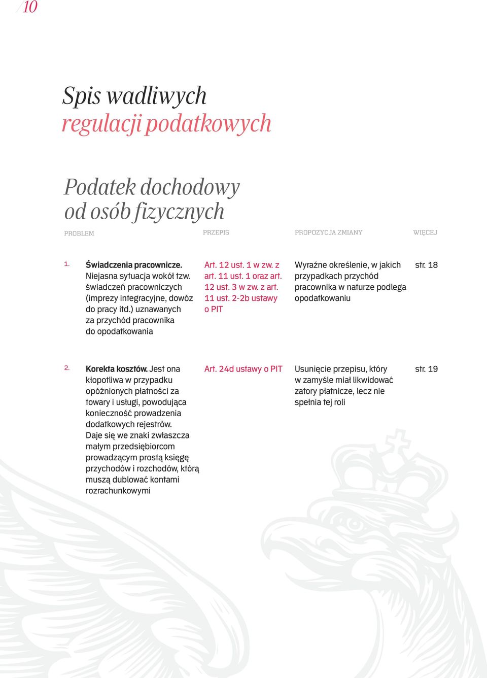 1 oraz art. 12 ust. 3 w zw. z art. 11 ust. 2-2b ustawy o PIT Wyraźne określenie, w jakich przypadkach przychód pracownika w naturze podlega opodatkowaniu str. 18 2. Korekta kosztów.