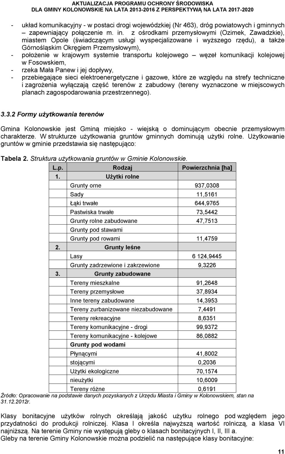 transportu kolejowego węzeł komunikacji kolejowej w Fosowskiem, - rzeka Mała Panew i jej dopływy, - przebiegające sieci elektroenergetyczne i gazowe, które ze względu na strefy techniczne i