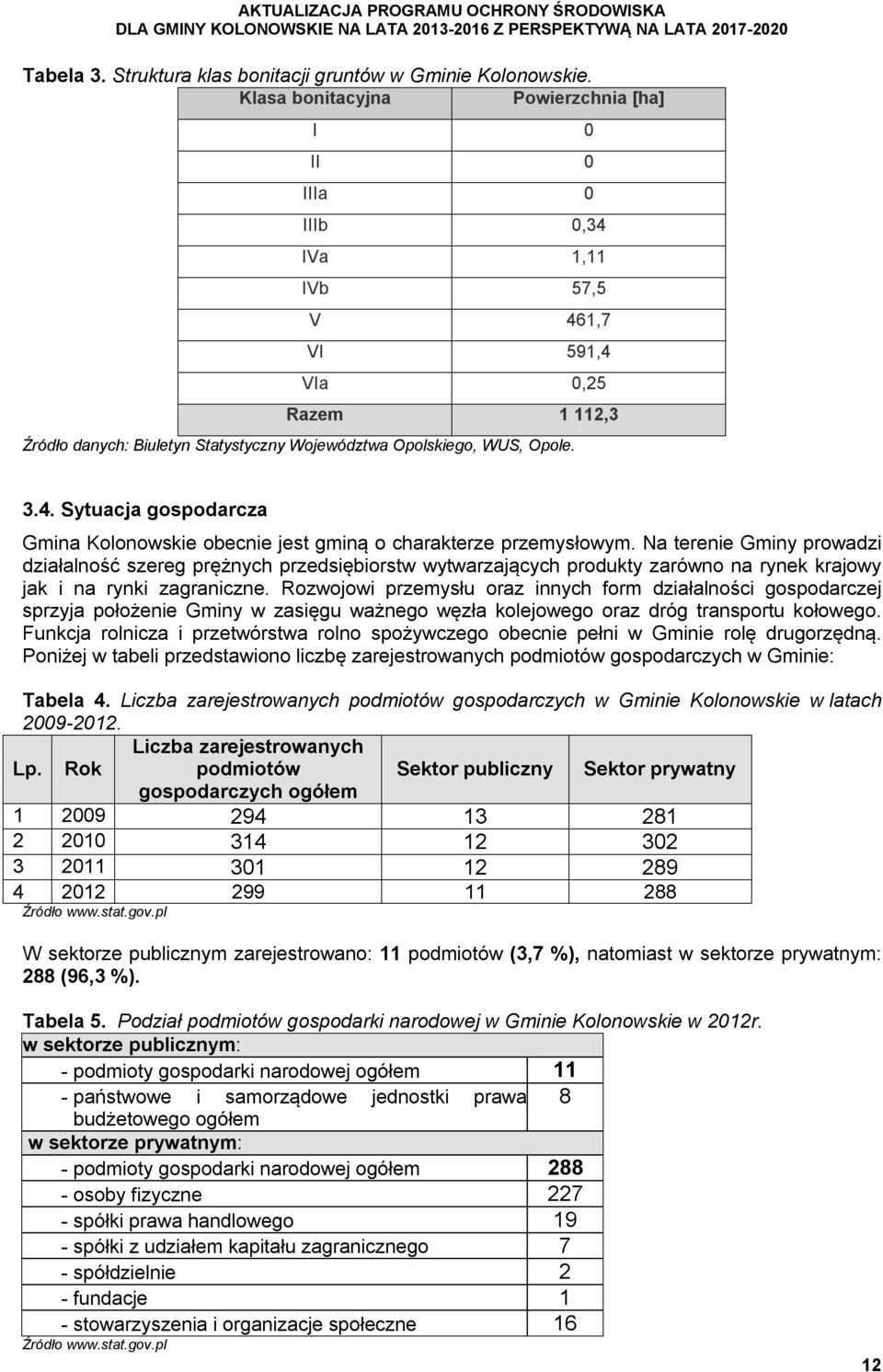 Na terenie Gminy prowadzi działalność szereg prężnych przedsiębiorstw wytwarzających produkty zarówno na rynek krajowy jak i na rynki zagraniczne.