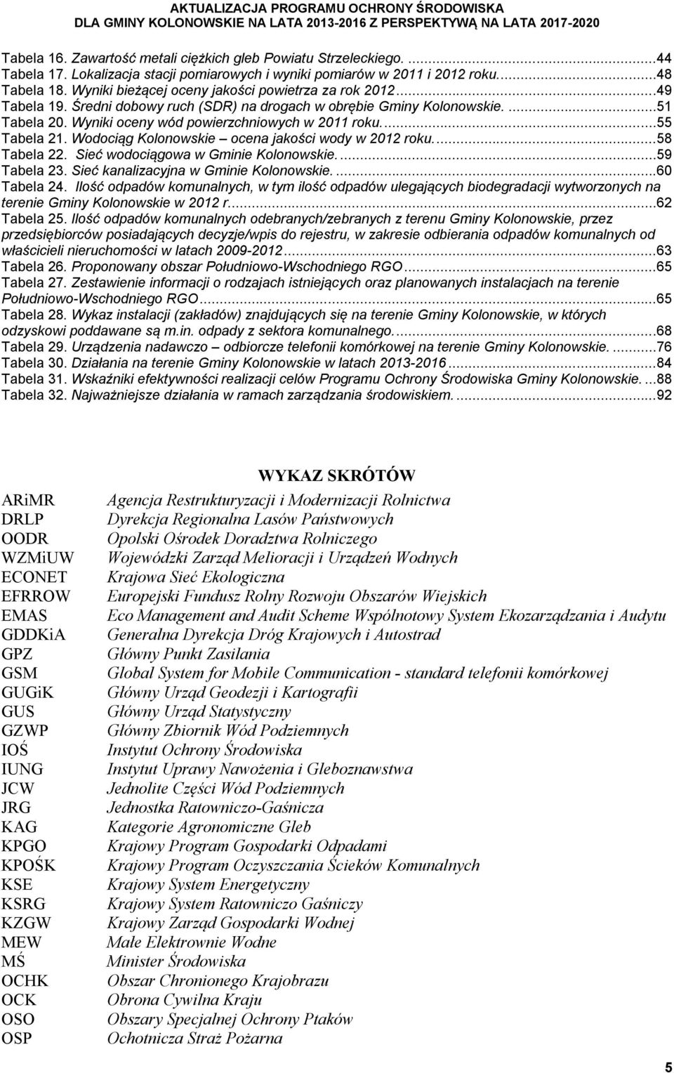 Średni dobowy ruch (SDR) na drogach w obrębie Gminy Kolonowskie....51 Tabela 20. Wyniki oceny wód powierzchniowych w 2011 roku....55 Tabela 21. Wodociąg Kolonowskie ocena jakości wody w 2012 roku.