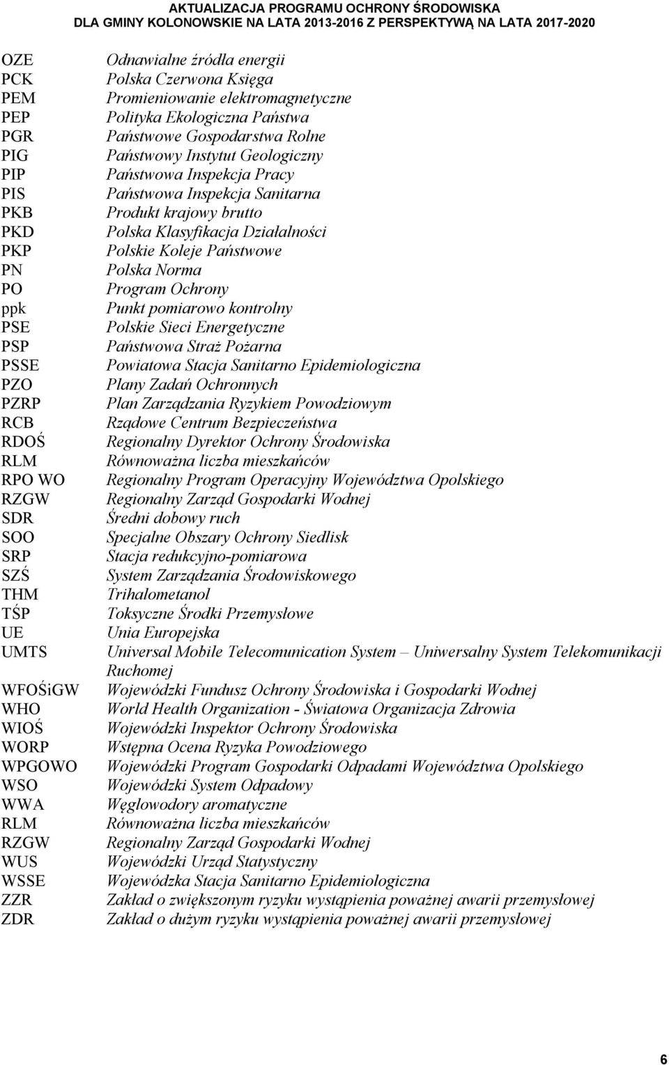 Rolne Państwowy Instytut Geologiczny Państwowa Inspekcja Pracy Państwowa Inspekcja Sanitarna Produkt krajowy brutto Polska Klasyfikacja Działalności Polskie Koleje Państwowe Polska Norma Program