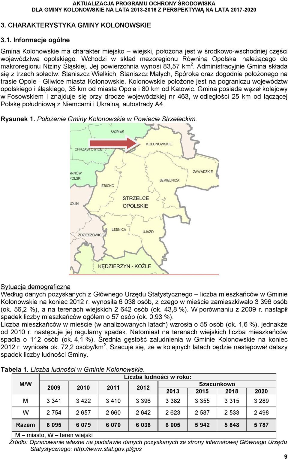 Wchodzi w skład mezoregionu Równina Opolska, należącego do makroregionu Niziny Śląskiej. Jej powierzchnia wynosi 83,57 km 2.