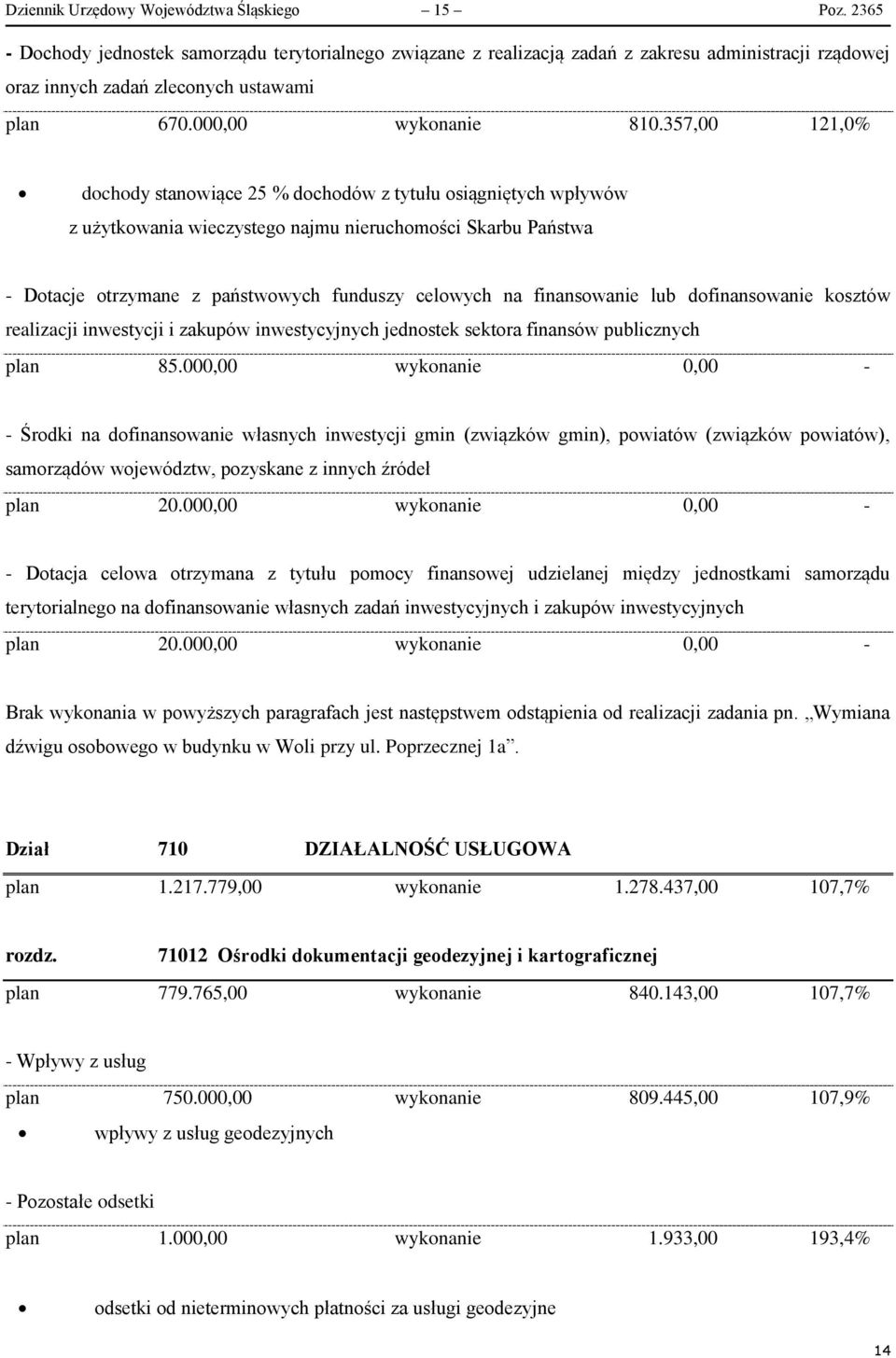 357,00 121,0% dochody stanowiące 25 % dochodów z tytułu osiągniętych wpływów z użytkowania wieczystego najmu nieruchomości Skarbu Państwa - Dotacje otrzymane z państwowych funduszy celowych na