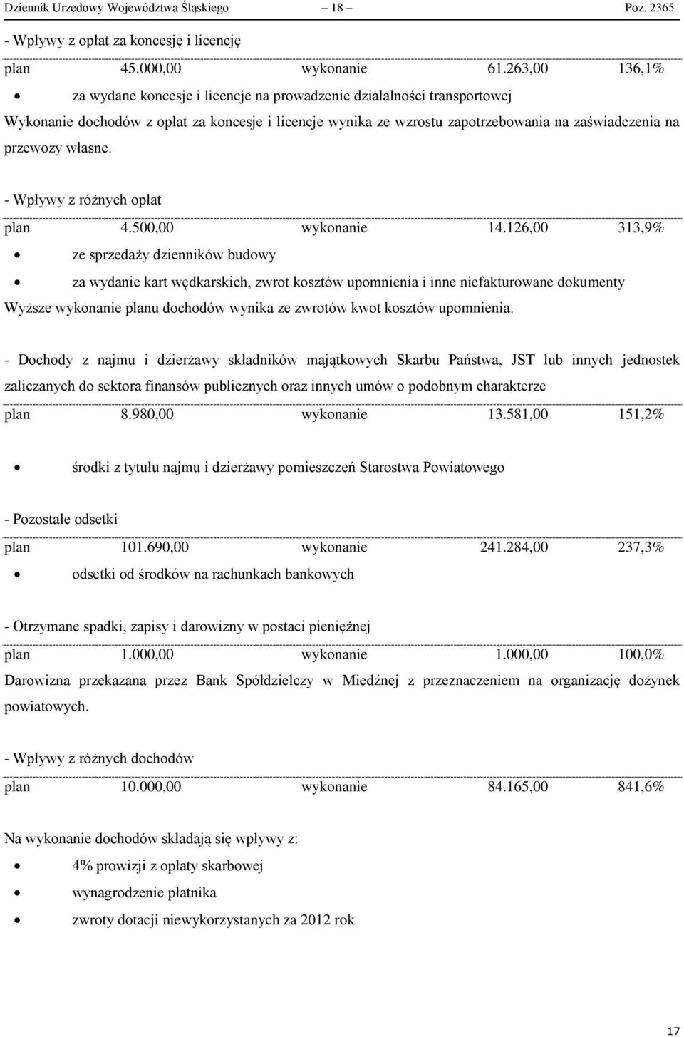 własne. - Wpływy z różnych opłat plan 4.500,00 wykonanie 14.