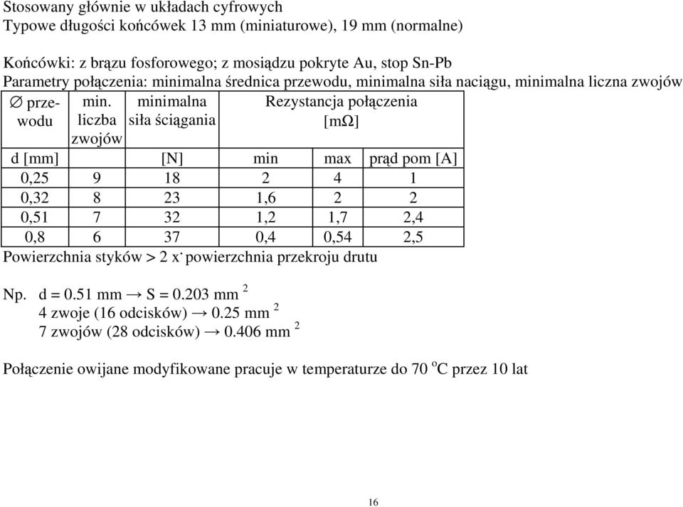 liczba minimalna siła cigania Rezystancja połczenia [mω] zwojów d [mm] [N] min max prd pom [A] 0,25 9 18 2 4 1 0,32 8 23 1,6 2 2 0,51 7 32 1,2 1,7 2,4 0,8 6 37 0,4 0,54