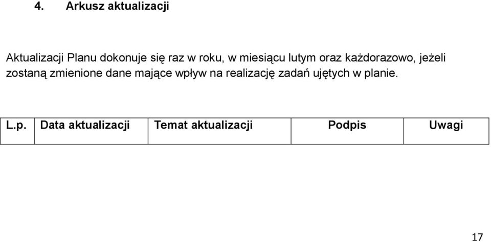 zmienione dane mające wpływ na realizację zadań ujętych w