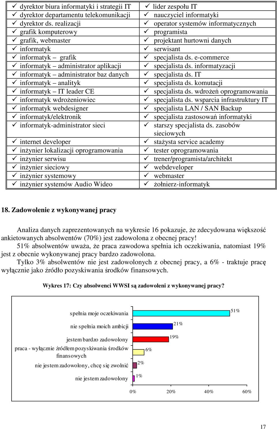 informatyk wdroŝeniowiec informatyk webdesigner informatyk/elektronik informatyk-administrator sieci internet developer inŝynier lokalizacji oprogramowania inŝynier serwisu inŝynier sieciowy inŝynier