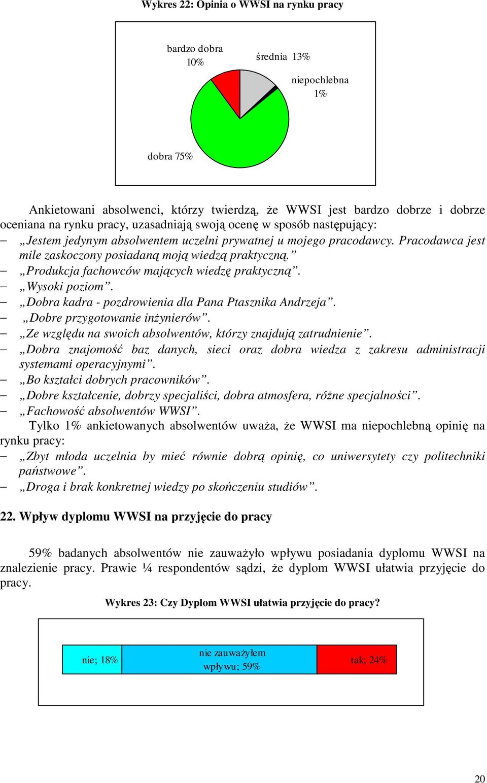 Produkcja fachowców mających wiedzę praktyczną. Wysoki poziom. Dobra kadra - pozdrowienia dla Pana Ptasznika Andrzeja. Dobre przygotowanie inŝynierów.