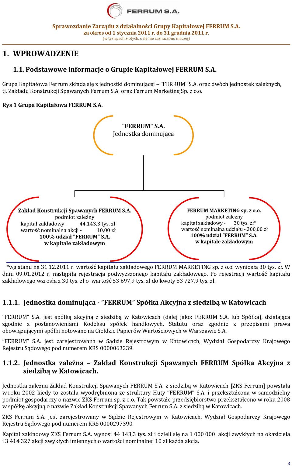 A. podmiot zależny kapitał zakładowy 44.143,3 tys. zł wartość nominalna akcji 10,00 zł 100% udział FERRUM S.A. w kapitale zakładowym FERRUM MARKETING sp. z o.o. podmiot zależny kapitał zakładowy 30 tys.