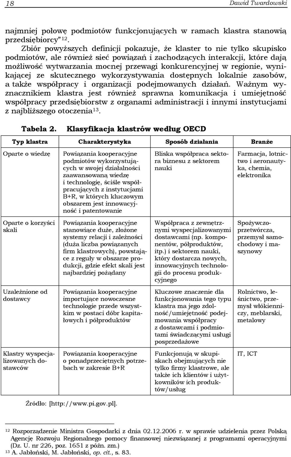 regionie, wynikającej ze skutecznego wykorzystywania dostępnych lokalnie zasobów, a także współpracy i organizacji podejmowanych działań.