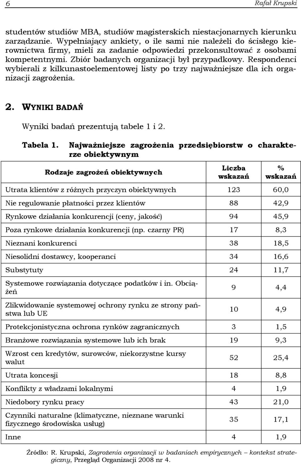 Respondenci wybierali z kilkunastoelementowej listy po trzy najważniejsze dla ich organizacji zagrożenia. 2. WYNIKI BADAŃ Wyniki badań prezentują tabele 1 i 2. Tabela 1.