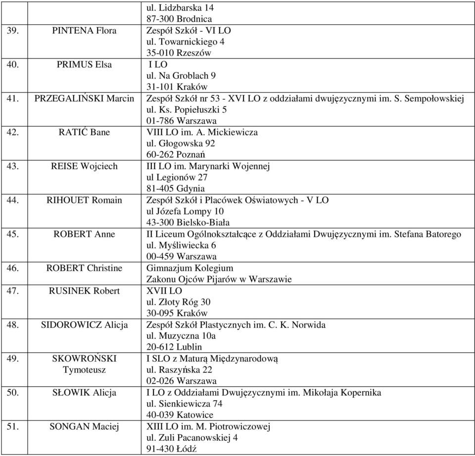 Głogowska 92 60-262 Poznań 43. REISE Wojciech III LO im. Marynarki Wojennej ul Legionów 27 81-405 Gdynia 44.