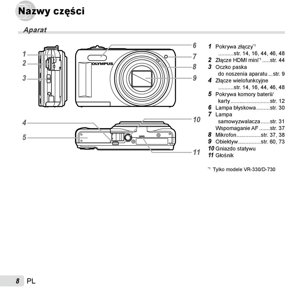 ..str. 30 7 Lampa 10 samowyzwalacza...str. 31 Wspomaganie AF...str. 37 8 Mikrofon...str. 37, 38 9 Obiektyw...str. 60, 73 10 Gniazdo statywu 11 11 Głośnik *1 Tylko modele VR-330/D-730
