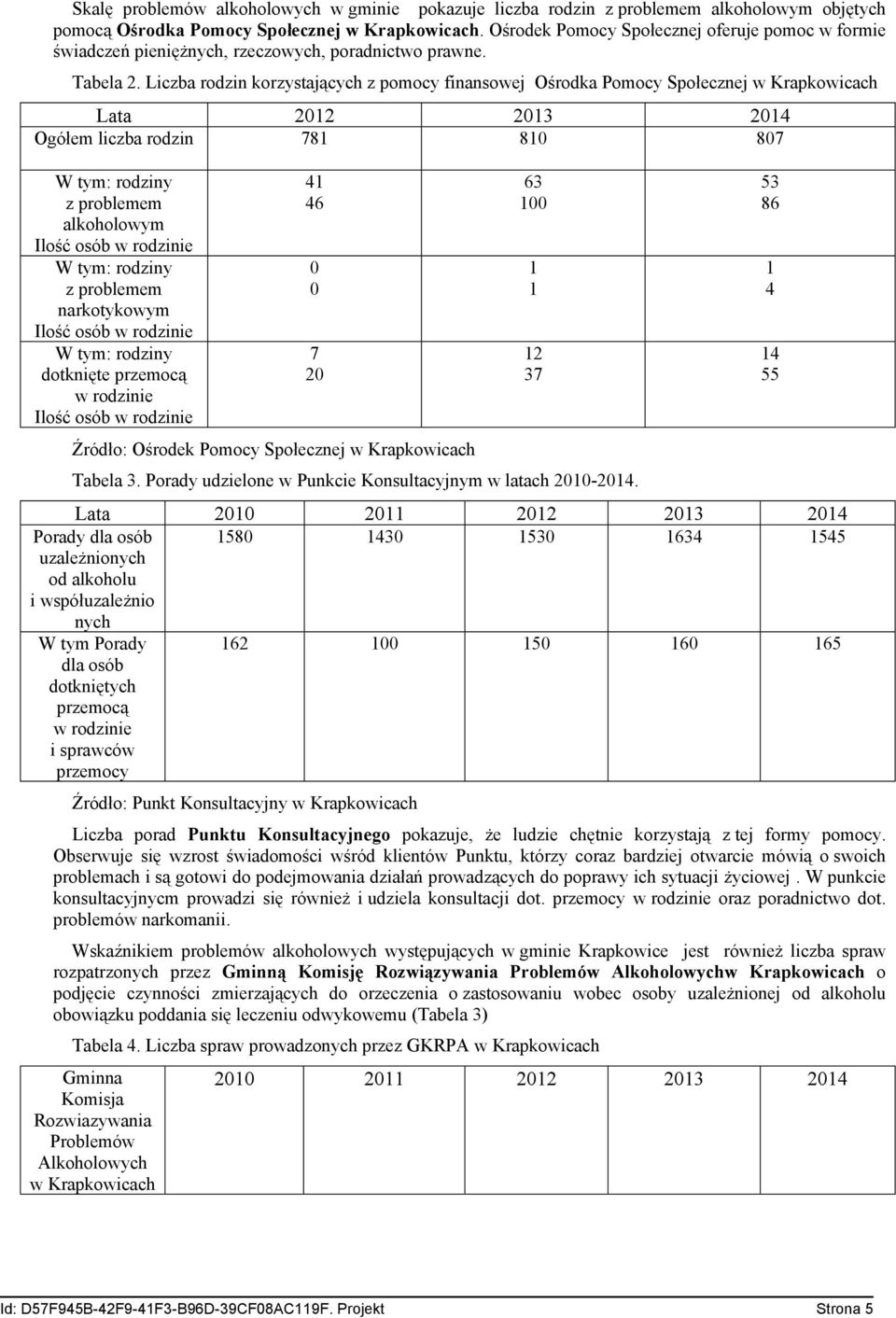 rodzin korzystających z pomocy finansowej Ośrodka Pomocy Społecznej w Krapkowicach Lata 2012 2013 2014 Ogółem liczba rodzin 781 810 807 W tym: rodziny z problemem alkoholowym osób w rodzinie W tym: