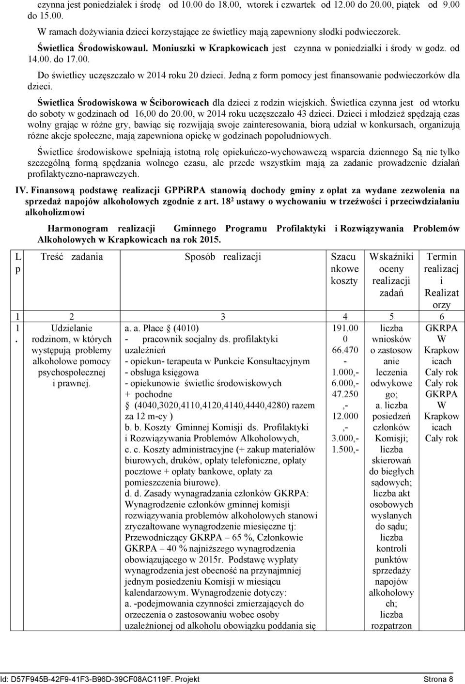 Jedną z form pomocy jest finansowanie podwieczorków dla dzieci. Świetlica Środowiskowa w Ściborowicach dla dzieci z rodzin wiejskich.