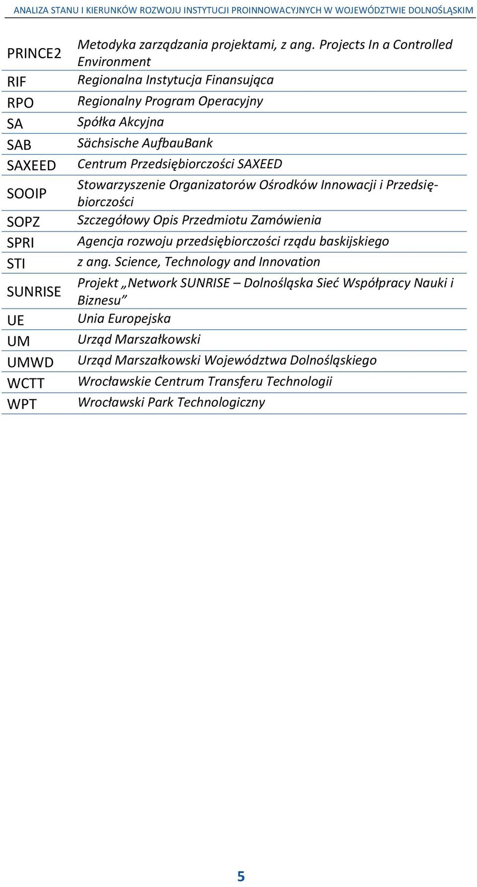 Projects In a Controlled Environment Regionalna Instytucja Finansująca Regionalny Program Operacyjny Spółka Akcyjna Sächsische AufbauBank Centrum Przedsiębiorczości SAXEED Stowarzyszenie