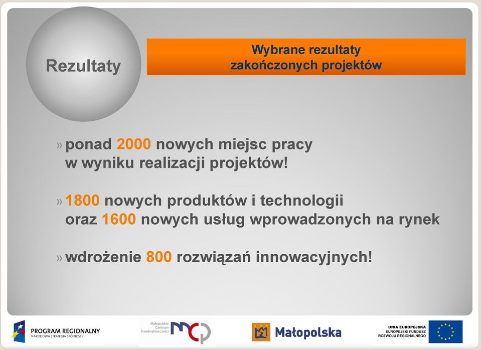 » 1800 nowych produktów i technologii oraz 1600 nowych