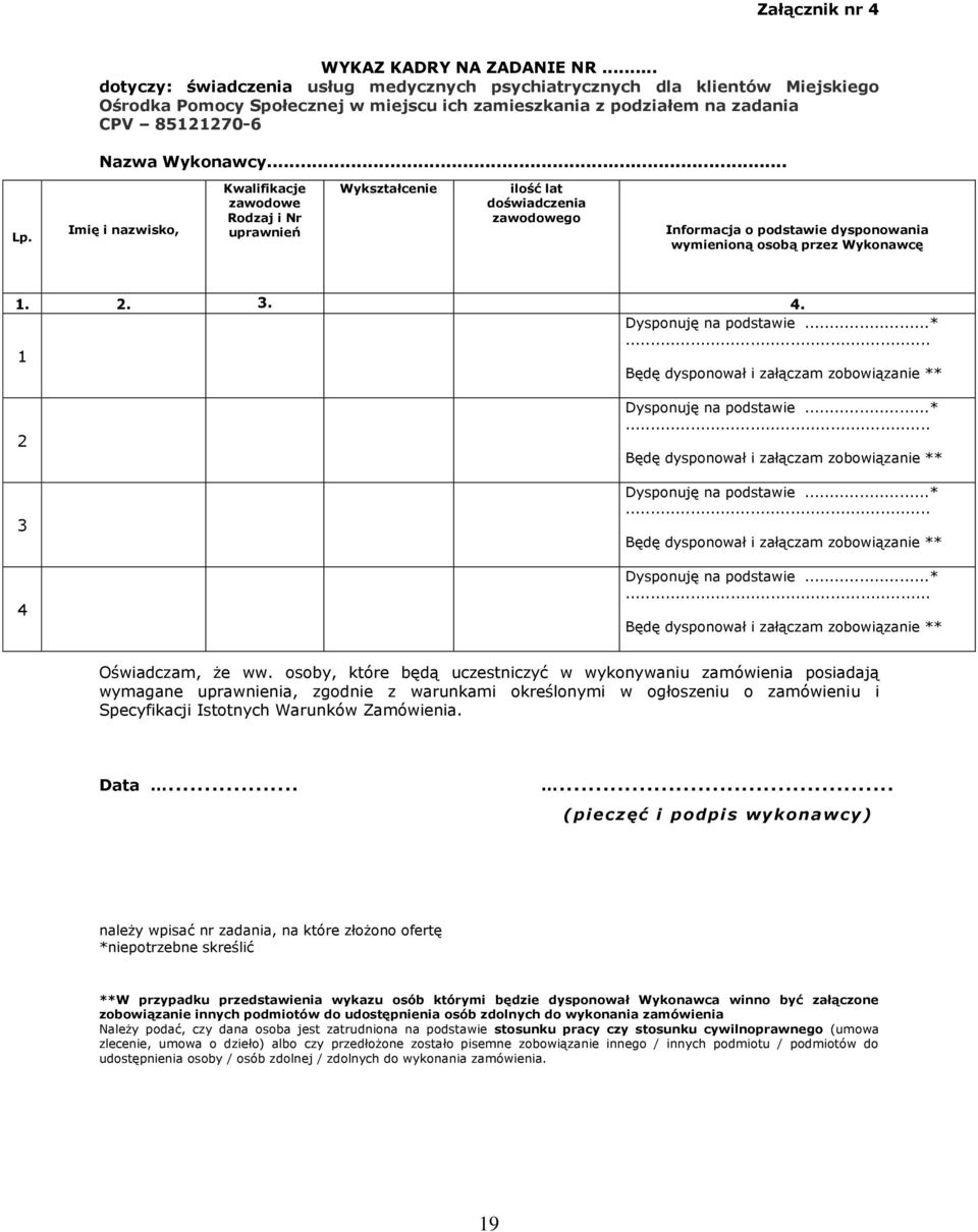 Imię i nazwisko, Kwalifikacje zawodowe Rodzaj i Nr uprawnień Wykształcenie ilość lat doświadczenia zawodowego Informacja o podstawie dysponowania wymienioną osobą przez Wykonawcę 1. 2. 3. 4.