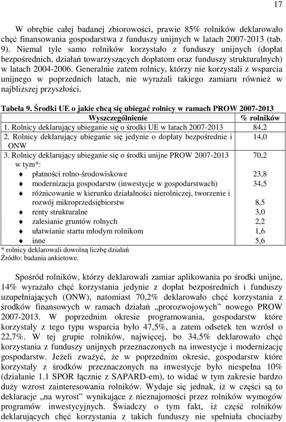 Generalnie zatem rolnicy, którzy nie korzystali z wsparcia unijnego w poprzednich latach, nie wyraŝali takiego zamiaru równieŝ w najbliŝszej przyszłości. Tabela 9.