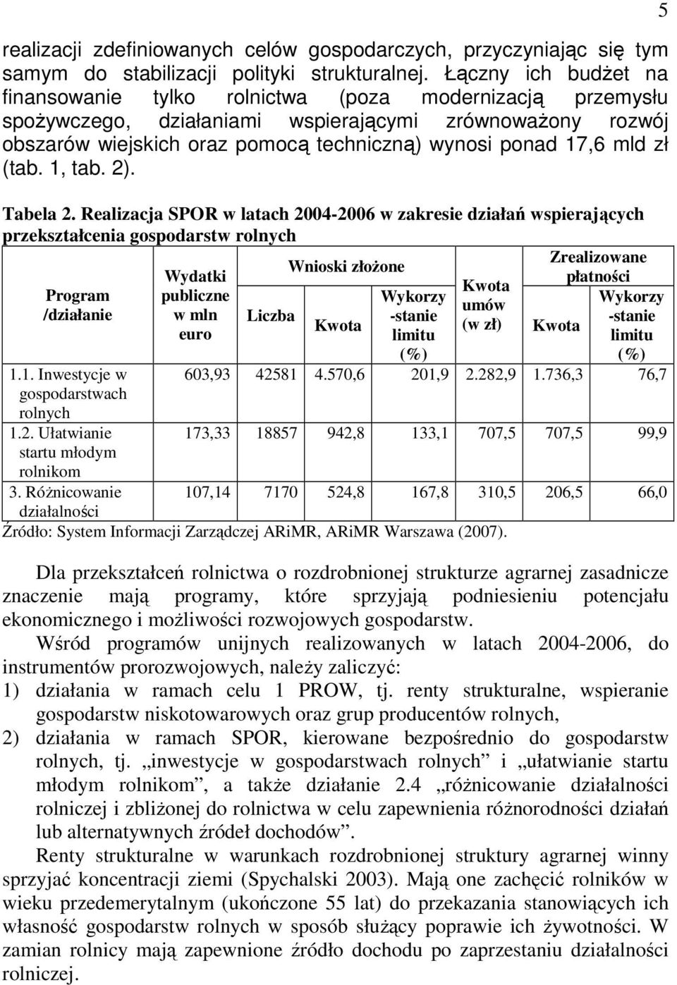 mld zł (tab. 1, tab. 2). Tabela 2.