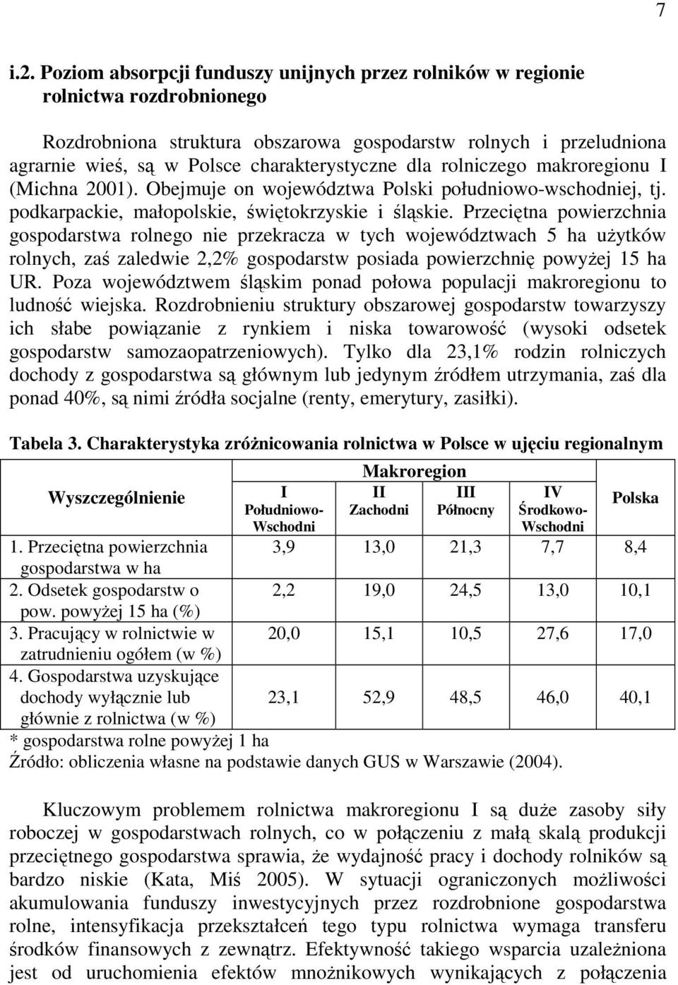 dla rolniczego makroregionu I (Michna 2001). Obejmuje on województwa Polski południowo-wschodniej, tj. podkarpackie, małopolskie, świętokrzyskie i śląskie.