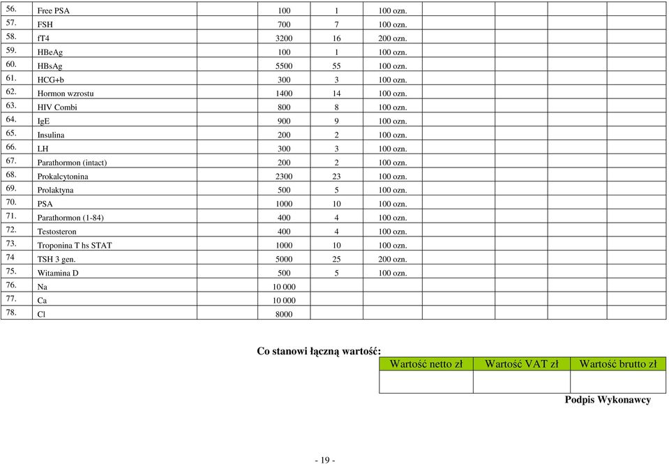 Prokalcytonina 2300 23 100 ozn. 69. Prolaktyna 500 5 100 ozn. 70. PSA 1000 10 100 ozn. 71. Parathormon (1-84) 400 4 100 ozn. 72. Testosteron 400 4 100 ozn. 73.