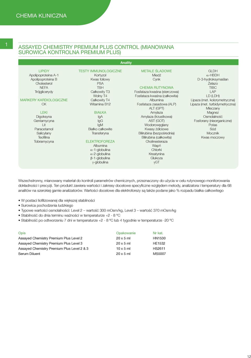 IgA IgG IgM Białko całkowite Transferyna ELEKTROFOREZA Albumina α-1-globulina α-2-globulina β-1-globulina γ-globulina METALE ŚLADOWE Miedź Cynk CHEMIA RUTYNOWA Fosfataza kwaśna (sterczowa) Fosfataza