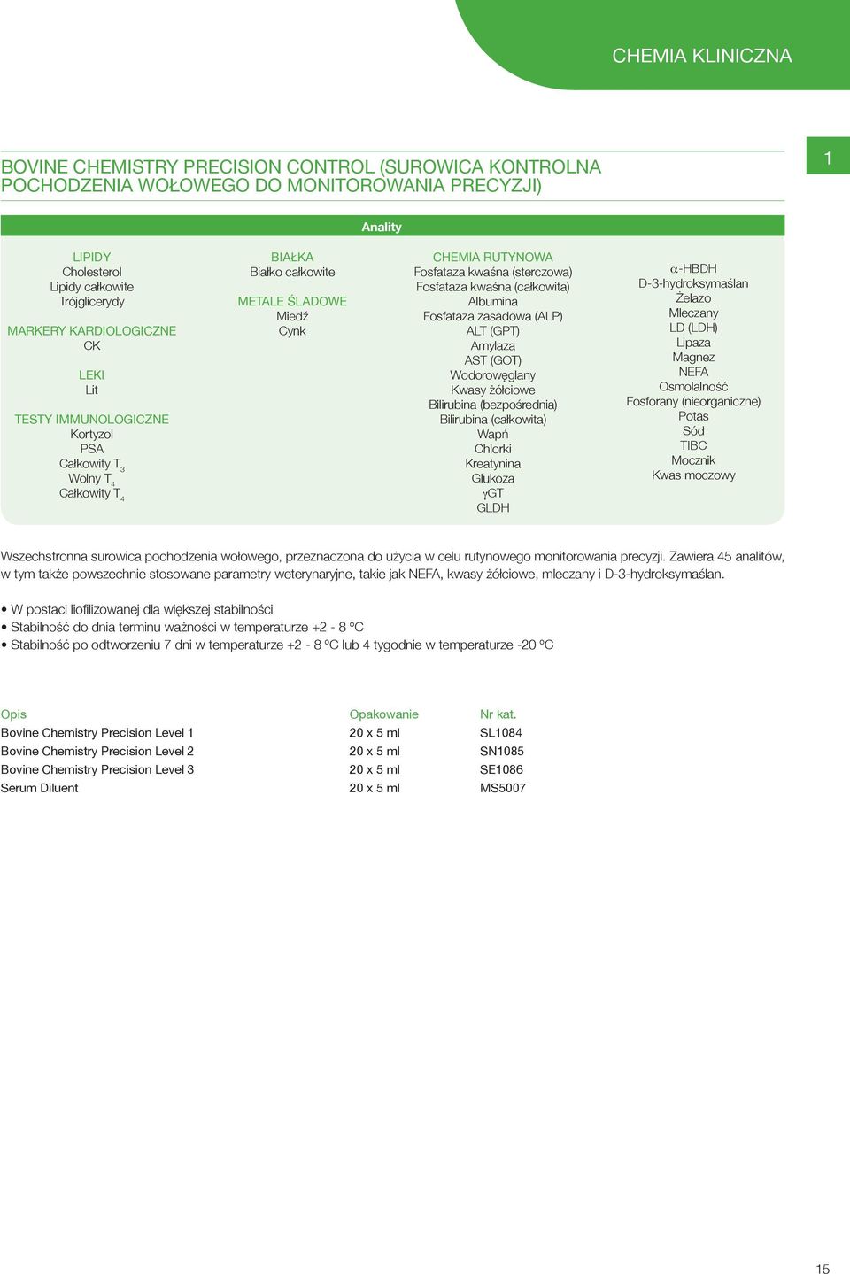 (całkowita) Albumina Fosfataza zasadowa (ALP) ALT (GPT) Amylaza AST (GOT) Wodorowęglany Kwasy żółciowe Bilirubina (bezpośrednia) Bilirubina (całkowita) Wapń Chlorki Kreatynina Glukoza γgt GLDH α-hbdh