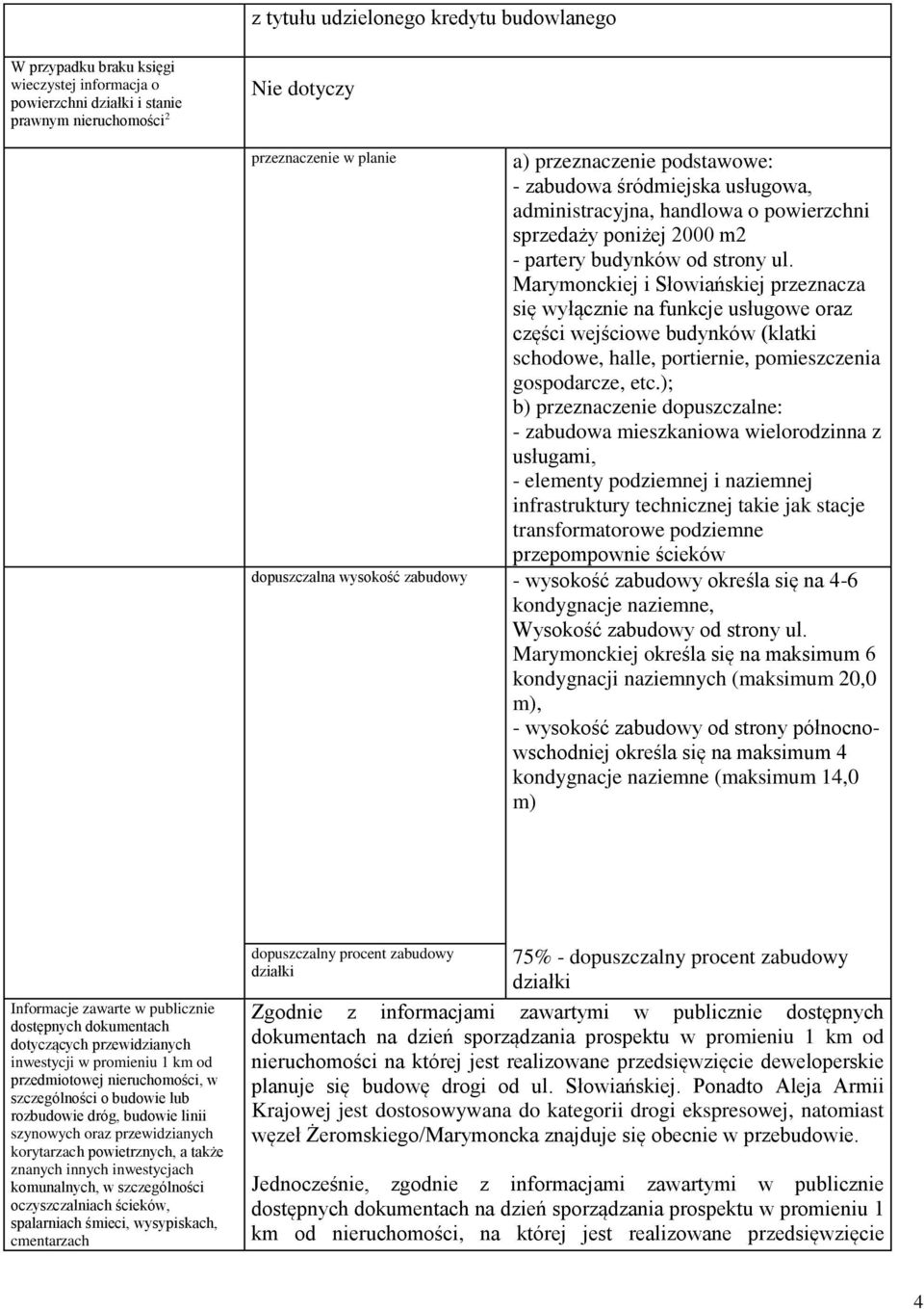 Marymonckiej i Słowiańskiej przeznacza się wyłącznie na funkcje usługowe oraz części wejściowe budynków (klatki schodowe, halle, portiernie, pomieszczenia gospodarcze, etc.