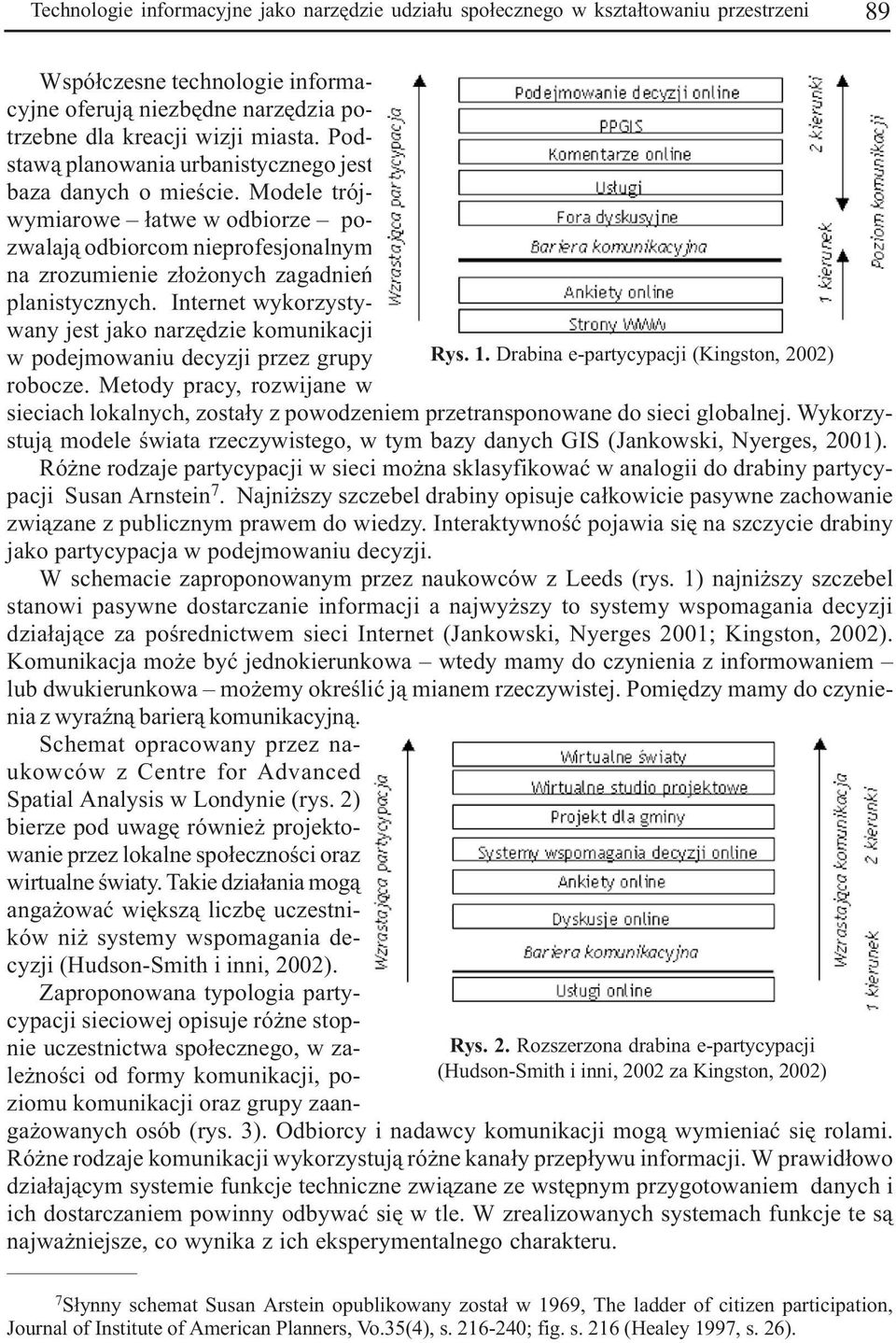 Internet wykorzystywany jest jako narzêdzie komunikacji w podejmowaniu decyzji przez grupy robocze. Metody pracy, rozwijane w Rys. 1. Drabina e-partycypacji (Kingston, 20