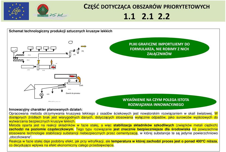 procesu mieszania i WYJAŚNIENIE NA CZYM POLEGA ISTOTA Skład kruszywa ROZWIĄZANIA INNOWACYJNEGO Innowacyjny charakter planowanych działań: Opracowana metoda otrzymywania kruszywa lekkiego z osadów