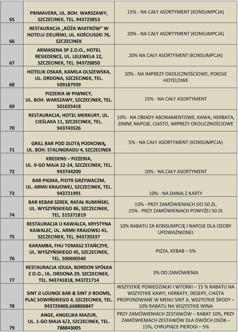 943743526 15% - NA CAŁY ASORTYMENT (KONSUMPCJA) 20% - NA CAŁY ASORTYMENT (KONSUMPCJA) 20% NA CAŁY ASORTYMENT (KONSUMPCJA) 10% - NA IMPREZY OKOLICZNOŚCIOWE, POKOJE HOTELOWE 15% - NA CAŁY ASORTYMENT