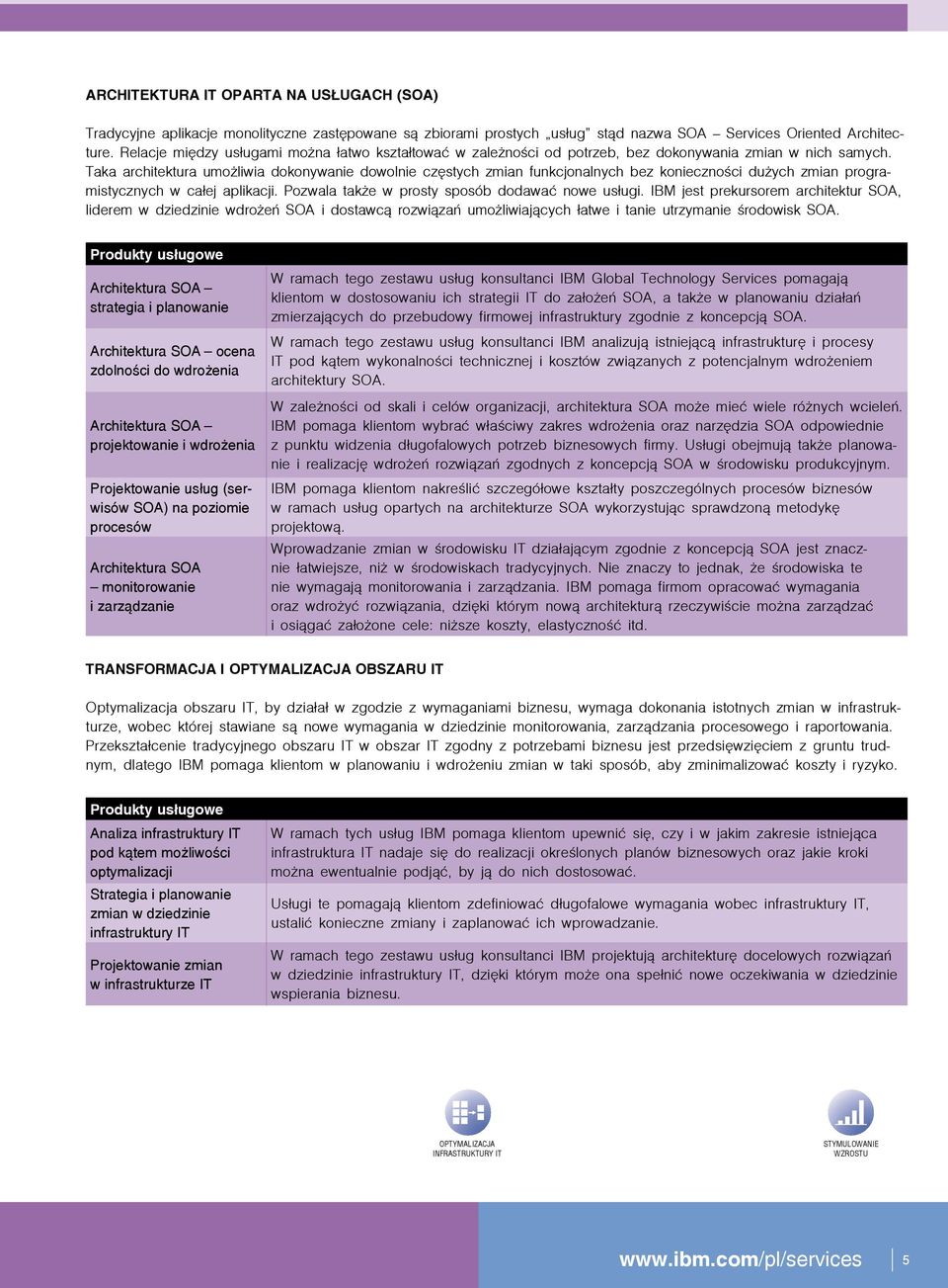 Taka architektura umożliwia dokonywanie dowolnie częstych zmian funkcjonalnych bez konieczności dużych zmian programistycznych w całej aplikacji. Pozwala także w prosty sposób dodawać nowe usługi.