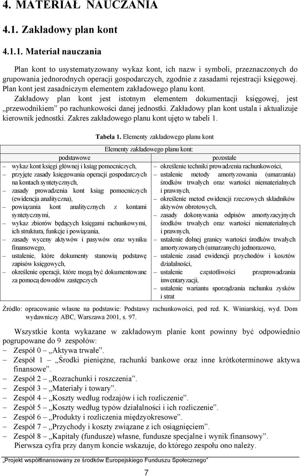 1. teriał nauczania Plan kont to usystematyzowany wykaz kont, ich nazw i symboli, przeznaczonych do grupowania jednorodnych operacji gospodarczych, zgodnie z zasadami rejestracji księgowej.