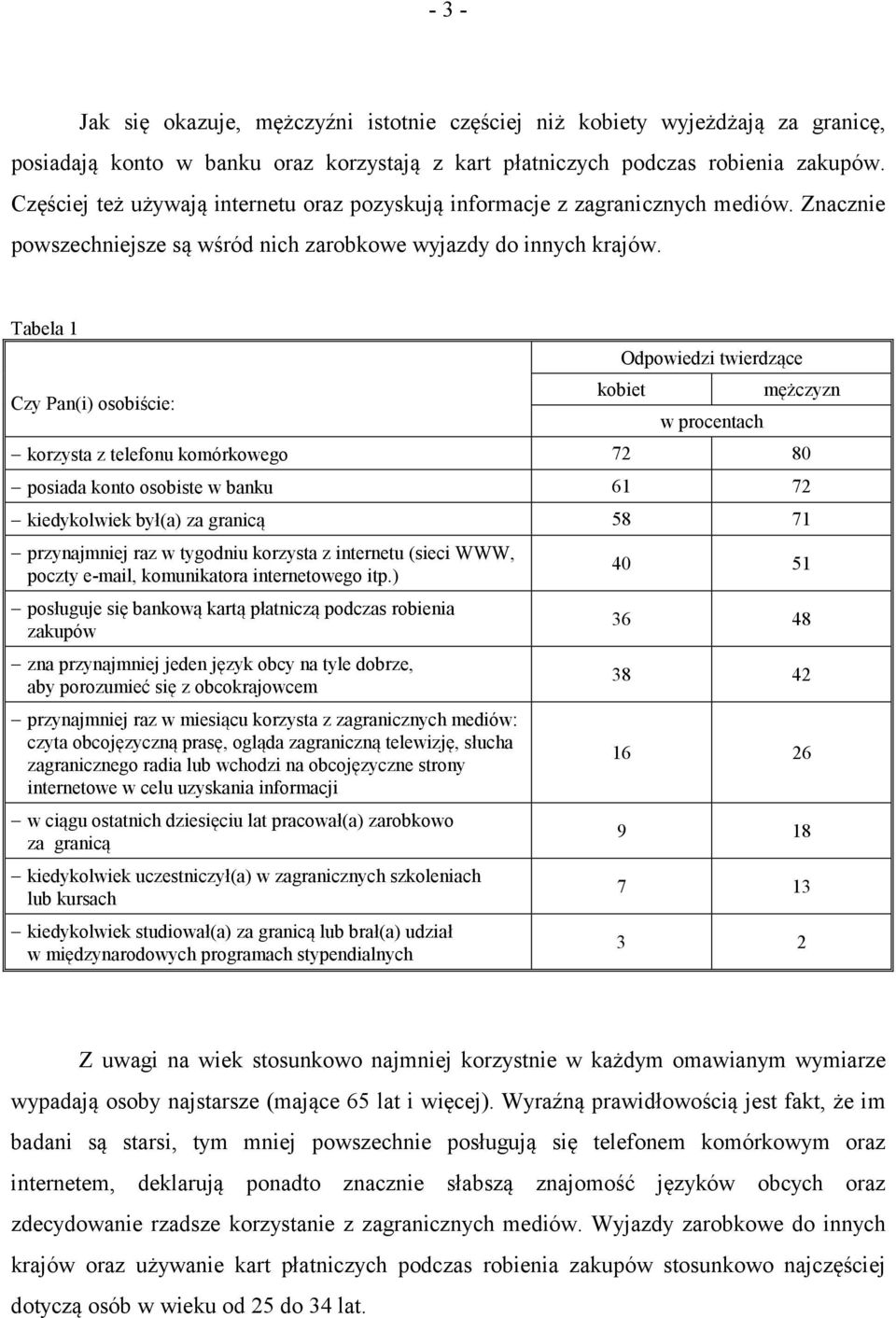 Tabela 1 Czy Pan(i) osobiście: Odpowiedzi twierdzące kobiet w procentach mężczyzn korzysta z telefonu komórkowego 72 80 posiada konto osobiste w banku 61 72 kiedykolwiek był(a) za granicą 58 71