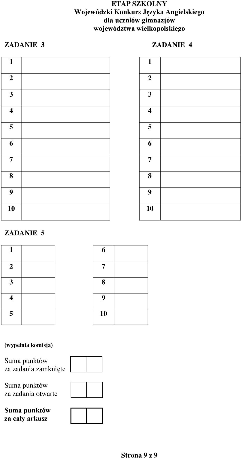 komisja) Suma punktów za zadania zamknięte Suma