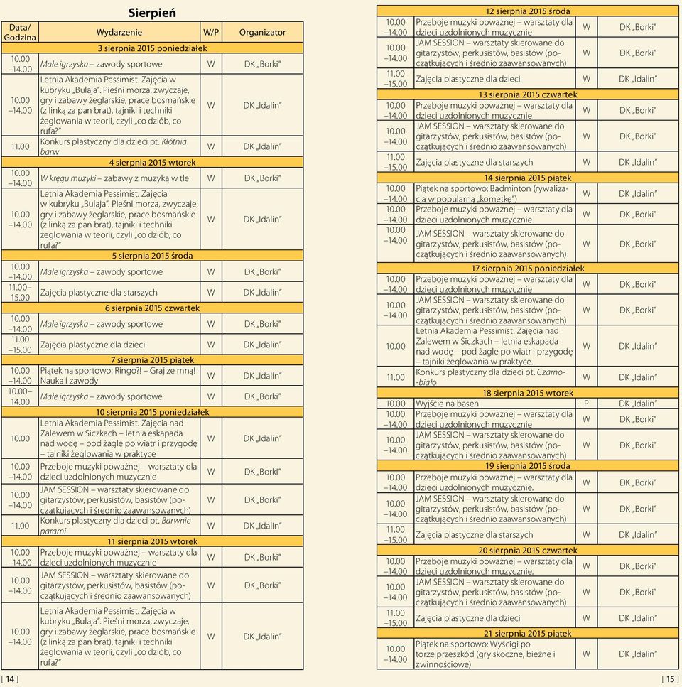 Kłótnia barw DK Idalin 4 sierpnia 2015 wtorek kręgu muzyki zabawy z muzyką w tle DK Borki Letnia Akademia Pessimist. Zajęcia w kubryku Bulaja.