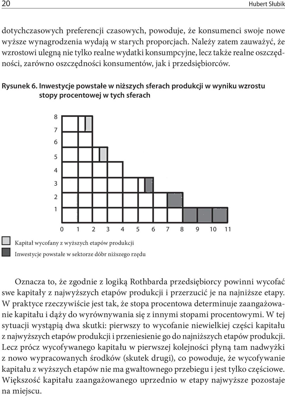 Inwestycje powstałe w niższych sferach produkcji w wyniku wzrostu stopy procentowej w tych sferach 8 7 6 5 4 3 2 1 0 1 2 3 4 5 6 7 8 9 10 11 Kapitał wycofany z wyższych etapów produkcji Inwestycje