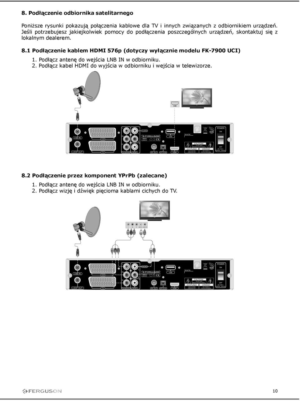 1 Podłączenie kablem HDMI 576p (dotyczy wyłącznie modelu FK-7900 UCI) 1. Podłącz antenę do wejścia LNB IN w odbiorniku. 2.